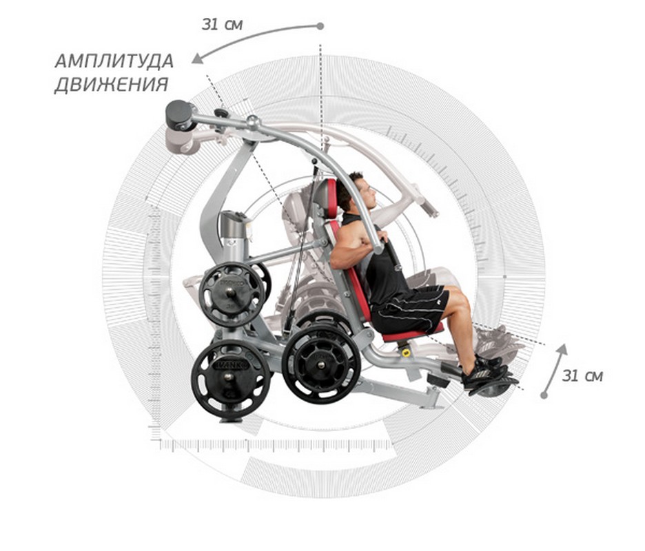 Жим от груди Hoist RPL-5301 936_800