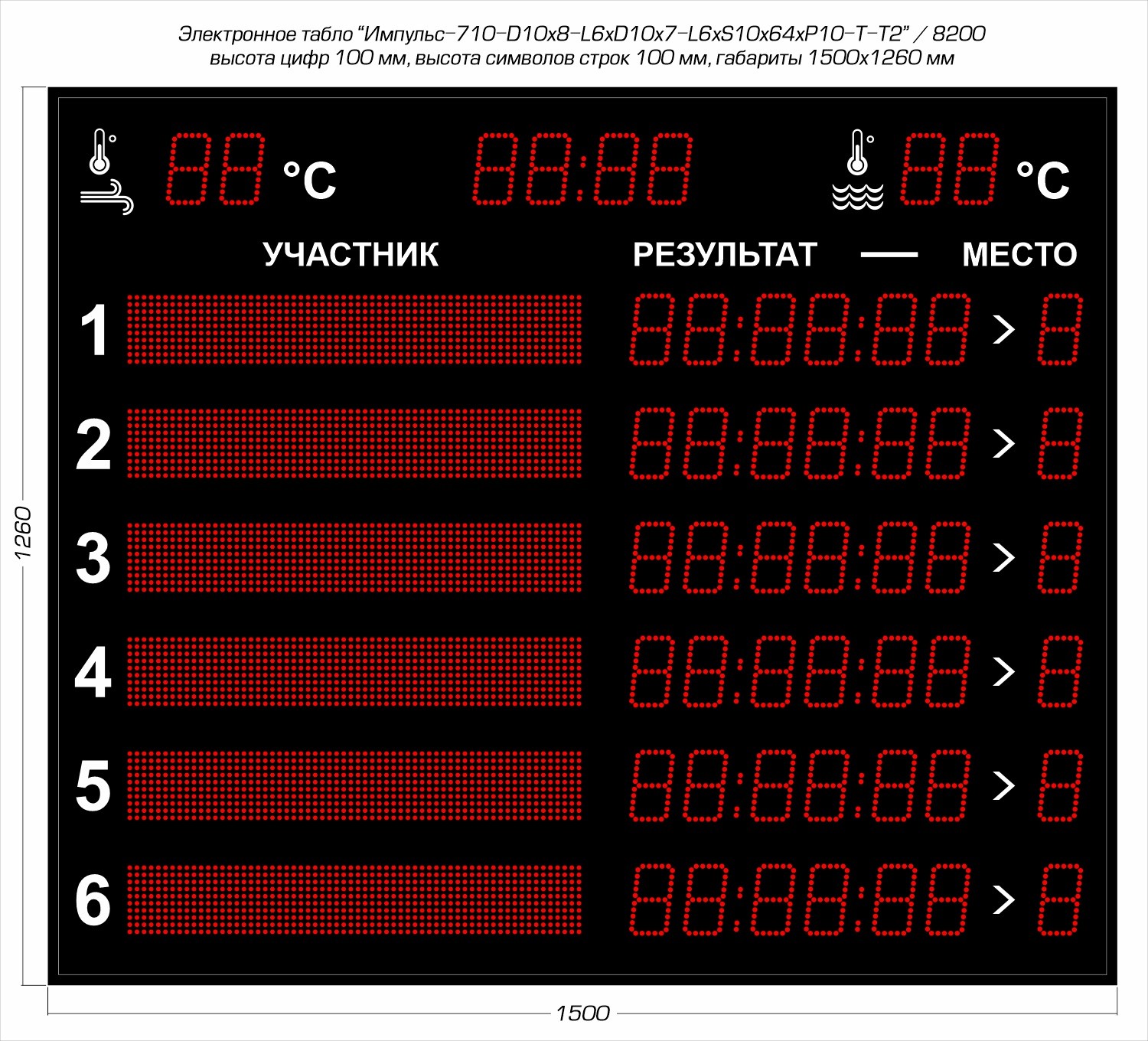 Табло для плавания Импульс 710-D10x8-L6xD10x7-L6xS10x64xP10-T-T2 1500_1360